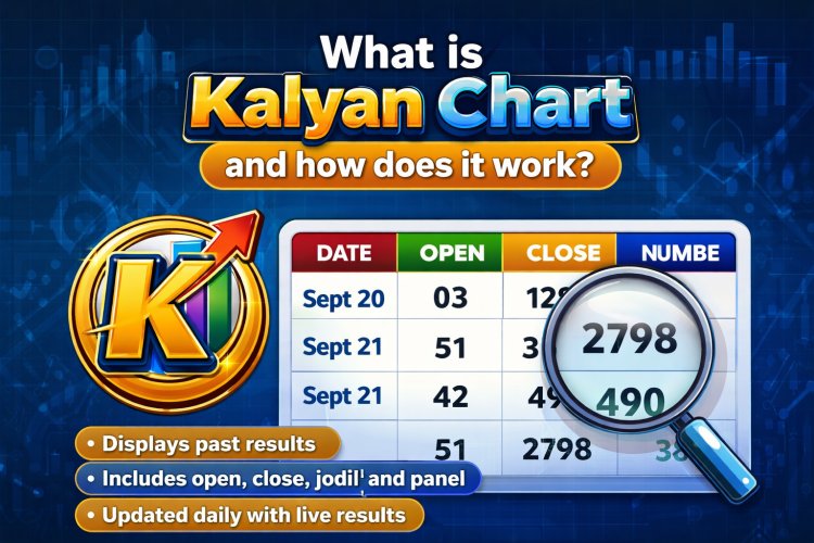 What is Kalyan Chart and how does it work?