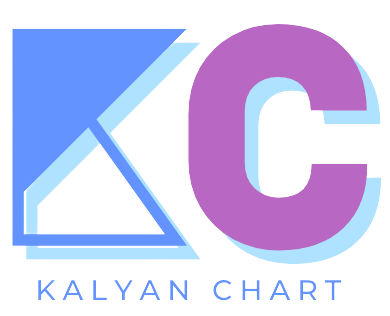 Kalyan Chart, Kalyan Jodi Chart |  Kalyan Day Chart – CHART KALYAN