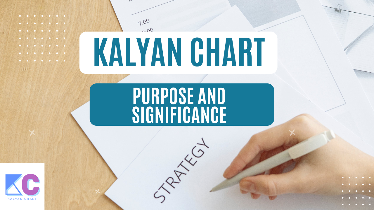 Purpose and Significance of Kalyan Charts