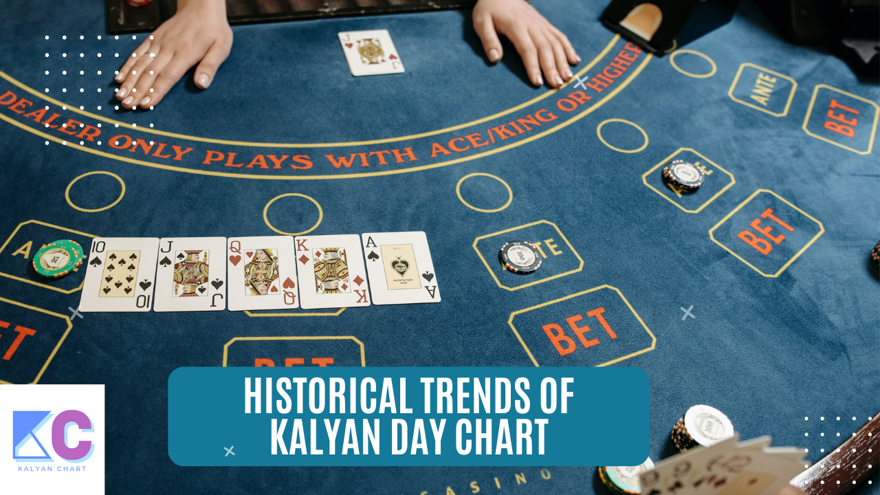 Advantages of Historical Trends in The Kalyan Day Chart