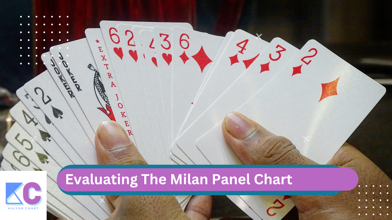 Evaluating the Milan Panel Chart