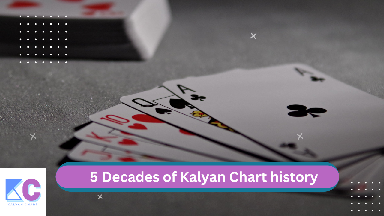 5 Decades of Kalyan Chart history