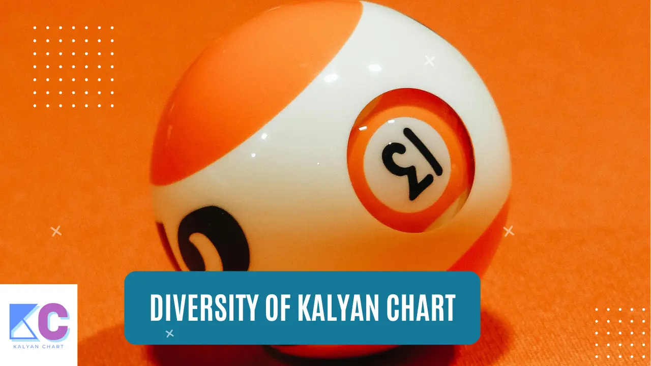 Diversity of Kalyan Charts