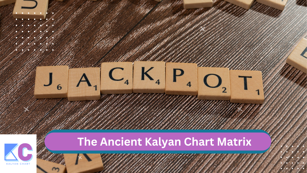 The Ancient Kalyan Chart Matrix
