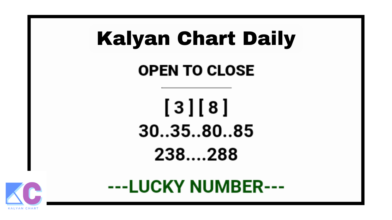 Uniqueness of numbers in the Kalyan chart for Daily