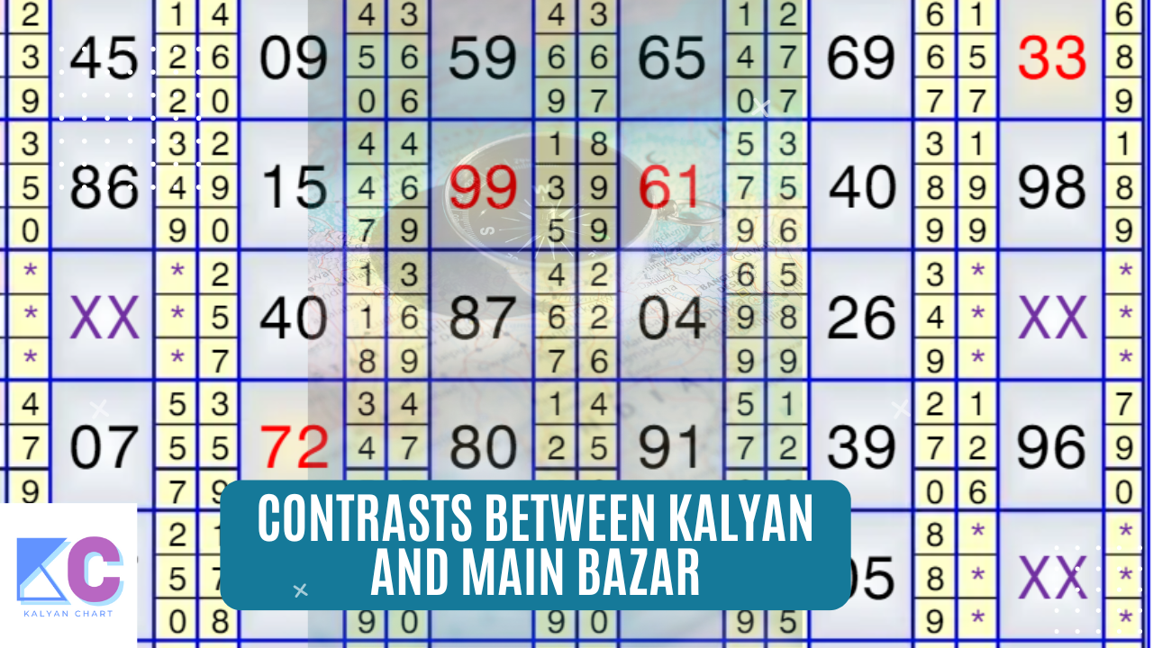 Contrasts Between Kalyan and Main Bazar
