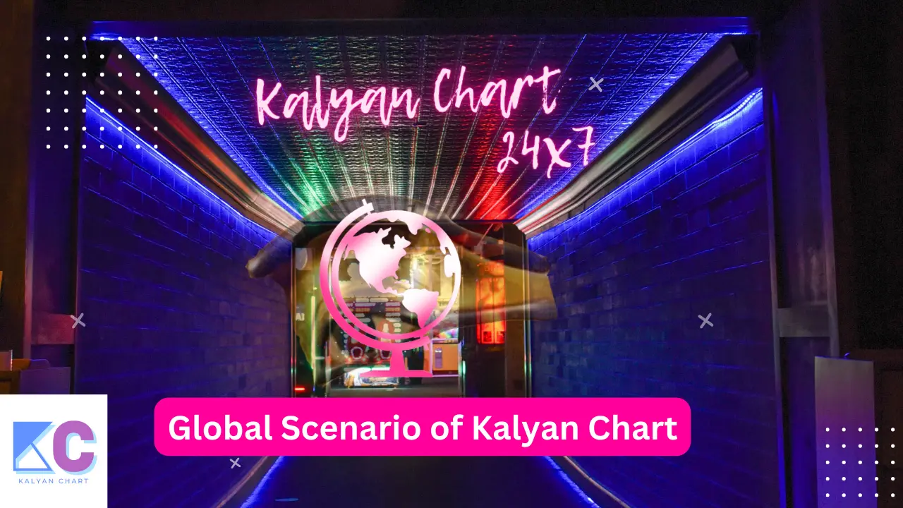Global Scenario of Kalyan Chart Players