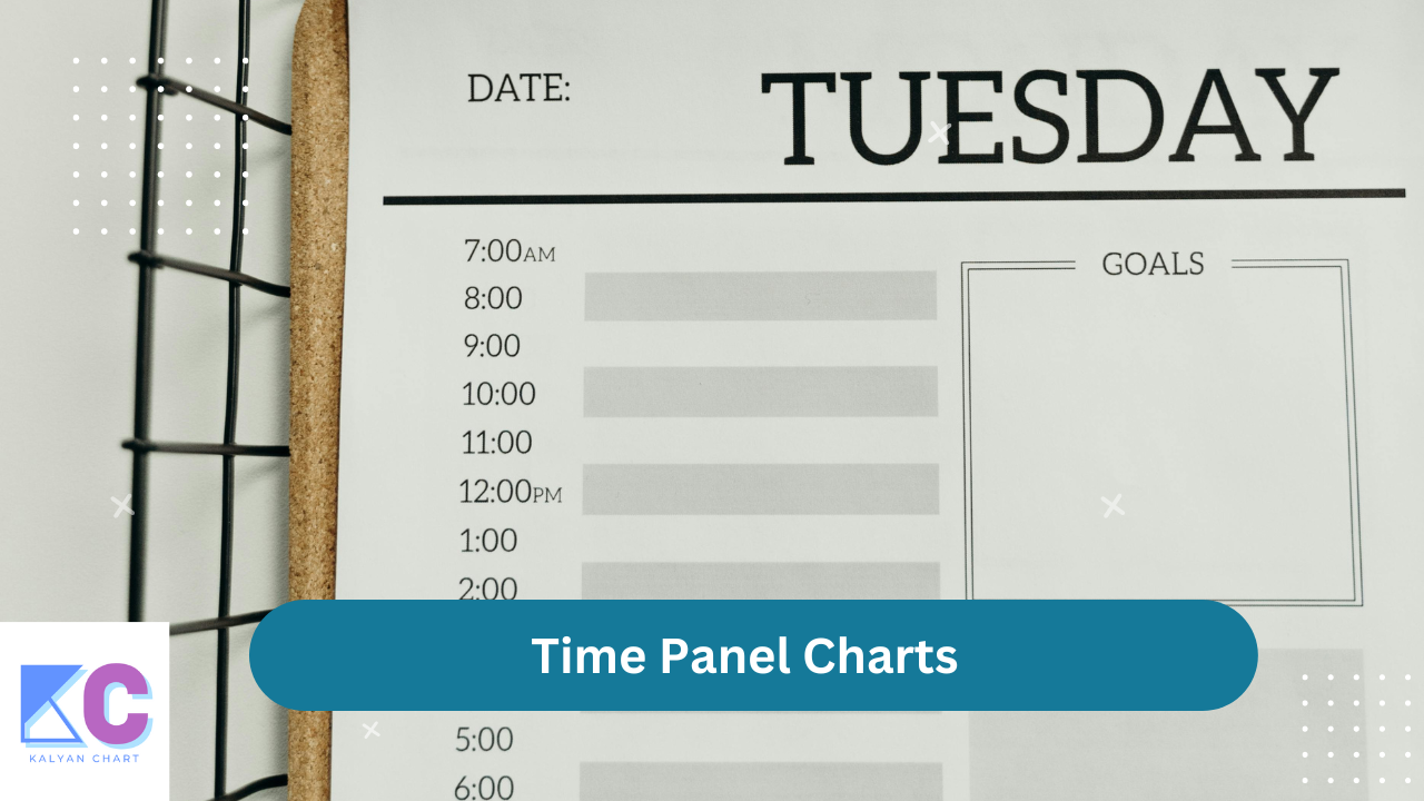 Time Management Skills with the Time Panel Charts